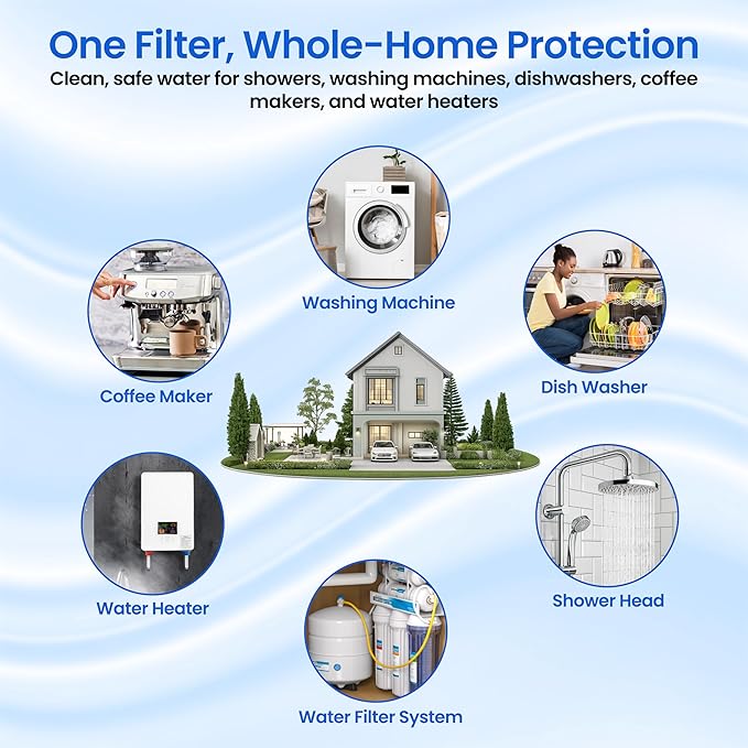10 Micron Sediment Filter - Whole House Water Filter Cartridge - 4.5 x 20-inch Replacement - Compatible with All Whole House Water Filter System - (20 X 4.5, 1 Count)