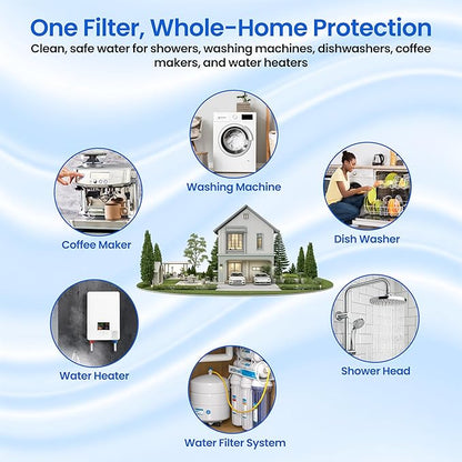 10 Micron Sediment Filter - Whole House Water Filter Cartridge - 4.5 x 20-inch Replacement - Compatible with All Whole House Water Filter System - (20 X 4.5, 1 Count)