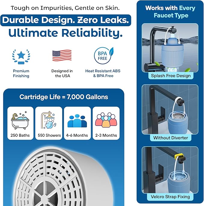17-STAGE Bath Filter for Tub with Premium Design & Leak-Proof, 7000-Gallon Long-Life Cartridge with Vitamins C & E + Essential Minerals Removes Chlorine and Softens Hair, Skin & Nails | Patent Pending