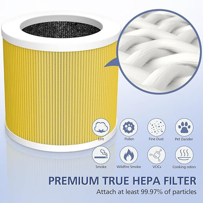 2 Pack A1 Filter Compatible with VEWIOR Air purifi-er HQSC-50, HQKJ-80, A1, AMEIFU AP01W, KOIOS HQKJ-50 Tailulu PUR0003, Efficient Filter for VEWIOR A1 Air purifi-er
