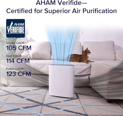 LEVOIT Air Purifier for Home Bedroom, Quiet Clean with Washable Pre-Filter for Dander, Smoke, Dust, Pollen, AHAM Verifide, Odor Eliminators for Medium Sized Rooms, Pet Hair Remover, Vital 100, White