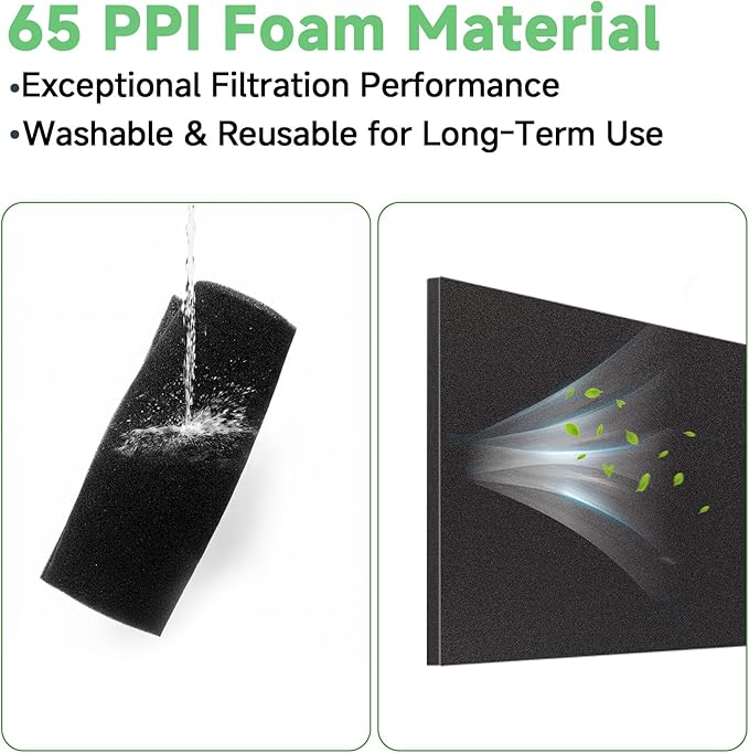 Washable Foam Filter Material for Uni Filter BF-1 BF1, 65-PPI Motorcycle Foam Air Filter Sheet, Cut-to-Size Pre-Filter Sponge for ATV/UTV Dirt Bike Lawn Mower Engines,15''x18''x5/8'', Black