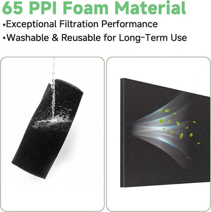 Washable Foam Filter Material for Uni Filter BF-1 BF1, 65-PPI Motorcycle Foam Air Filter Sheet, Cut-to-Size Pre-Filter Sponge for ATV/UTV Dirt Bike Lawn Mower Engines,15''x18''x5/8'', Black