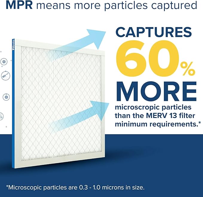Filtrete 14x20x1 AC Furnace Air Filter, MERV 13, MPR 1900, Premium Allergen, Bacteria & Virus Filter, 3-Month Pleated 1-Inch Electrostatic Air Cleaning Filter, 2-Pack (Actual Size 13.81x19.81x0.78 in)