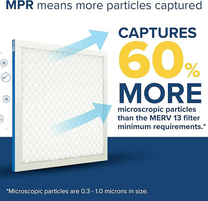 Filtrete 14x20x1 AC Furnace Air Filter, MERV 13, MPR 1900, Premium Allergen, Bacteria & Virus Filter, 3-Month Pleated 1-Inch Electrostatic Air Cleaning Filter, 2-Pack (Actual Size 13.81x19.81x0.78 in)