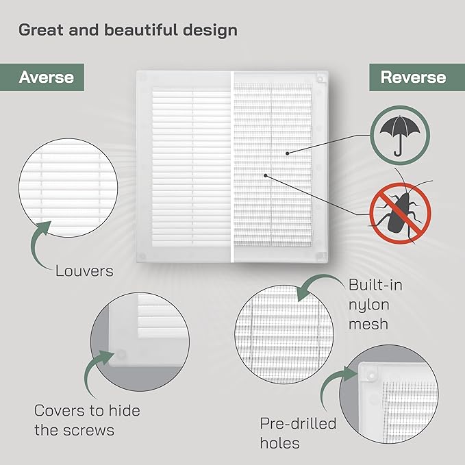 Vent Systems 10" x 10" Inch (Opening Dimensions) - Pack of 2 - Plastic White Soffit Vent Cover - Flat Square Air Vent Grille - Air Vent Deflector - HVAC 12" x 12" Inch (Overall Dimensions)