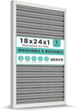 18x24x1 Reusable Air Filter, Washable, Electrostatic HVAC AC Furnace Filter, Merv 8, Lasts a Lifetime, Breathe Safe at Home or in the Office (Actual Size:17.44x23.46x0.82 Inch)