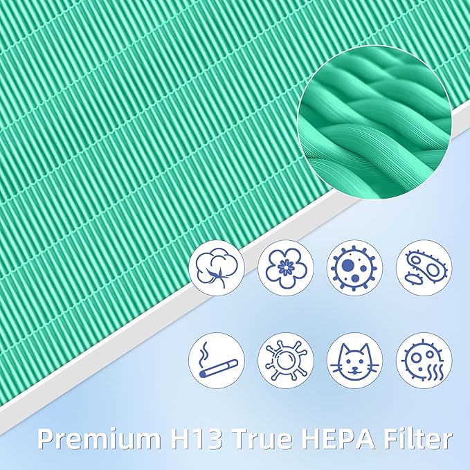 4 Pack 116130 HEPA Toxin Absorber Replacement Filter H for Winix 5500-2 Am80 Plasmawave Air Purifier True HEPA Filter,Green