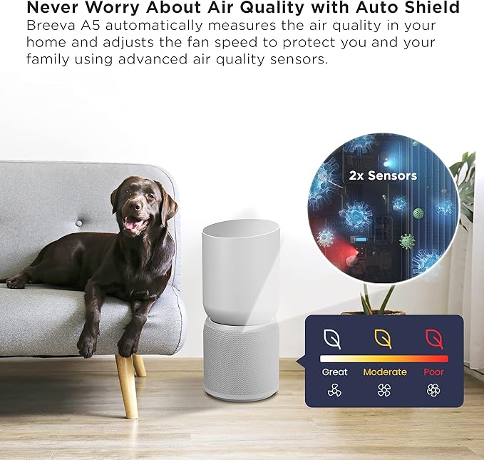 TCL Breeva A5 Smart Air Purifier with 5-Stage Clean, True HEPA (H13), Removes 99.97% of Dust/Bacteria/Odors & More, App & Voice Control, Auto Shield, Ultra-Quiet, White (A515W)