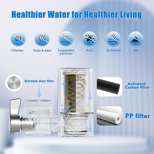 Vortopt Faucet Filter,NSF Certified,400 Gallon High Efficiency Water Purification System,Fast 99% Chlorine,Odor Removal with 1 Water Filter（T1-Black）