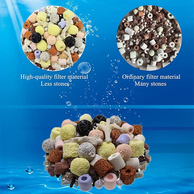 Aquarium Filter Media 15-in-1 Mineral Balls & Ceramic Rings - 500g with Zippered Mesh Bag for Fish Tank/Pond Filters