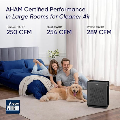 LEVOIT Air Purifiers for Home Large Room Up to 1875 Ft² with Washable Pre-Filter, AHAM VERIFIDE, Air Quality Monitor, HEPA Sleep Mode for Allergies, Pet Hair in Bedroom, Vital 200S-P, Black