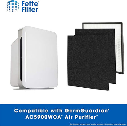 Fette Filter - Replacement Filter J Compatible with GermGuardian FLT5900 for AC5900WCA & AC5900WDLX Air Purifier includes 2 Filters 4 Activated Charcoal Filter.