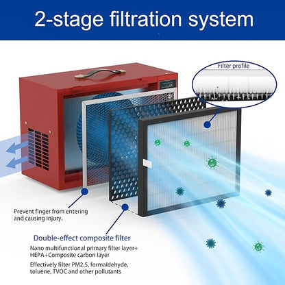 Portable Air Filtration System - Tabletop Dust Collectors (580-780CFM) for Woodworking, Movable Air Filter with Strong Vortex Fan, Benchtop Dust Collection Systems for Garage Works Shop