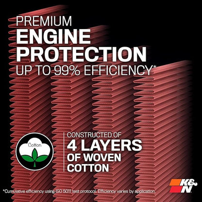 K&N High-Flow Original Lifetime Engine Air Filter: Increase Power: Premium, Washable: Compatible with 2016-2025 HONDA: Civic, HR-V, 33-5045