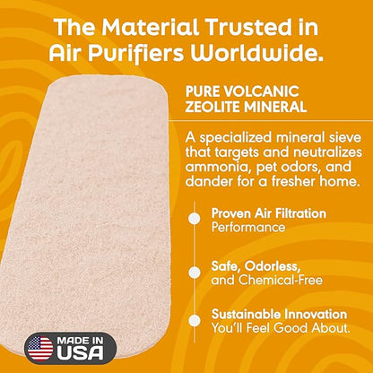 Barnakl Pet Fresh Ceiling Fan Filters for Blades, Zeolite Air Filters, Ceiling Fan Air Purifier Pads, Odorless Pet Odor Eliminator for Home, Fan Filters for Dust, Dander & Odors – 3 Pack