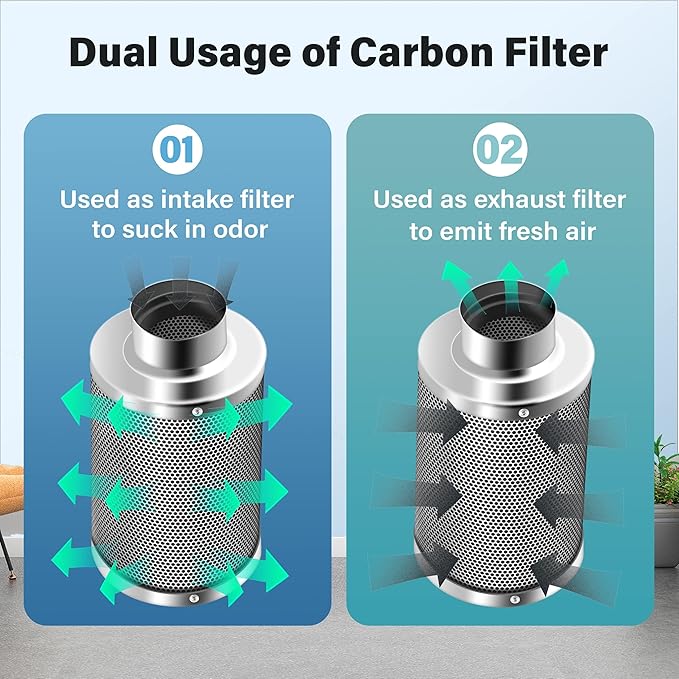 iPower 4 Inch Air Carbon Filter Smellines Control with Premium Australia Activated Charcoal, Reversible Flange for Inline Fan, Indoor Grow Tent, Hydroponics, Prefilter Included, Silver