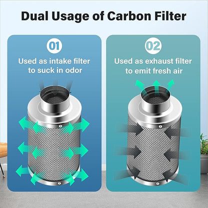 iPower 4 Inch Air Carbon Filter Smellines Control with Premium Australia Activated Charcoal, Reversible Flange for Inline Fan, Indoor Grow Tent, Hydroponics, Prefilter Included, Silver
