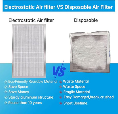 UBeesize 16x25x4 Reusable Air Filter - Washable, MERV 8,Permanent, Electrostatic - Lasts a Lifetime - Enjoy Fresher Air in Home and Office HVAC AC Furnace Systems(Actual Size:15.35x24.37x3.58Inch)