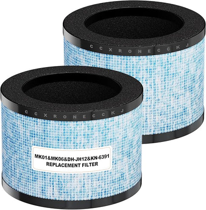 MK01 MK06 DH-JH12 Upgrade Replacement Filter, Compatible with Aroeve MK01 MK06, VOOPNU DH-JH12 and Kloudi DH-JH01,ToLife TZ-K1 Air Purifier (Upgrade-Blue 2pack)