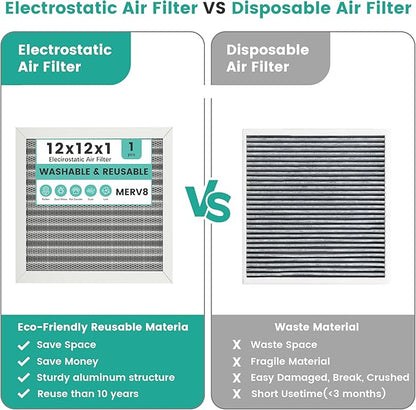 12x12x1 HVAC Furnace Air Filter, Reusable Washable Electrostatic Furnace Filter, MERV 8, Lasts a Lifetime, Breathe Fresher, Home And Office (Actual Size:11.38x11.38x0.82 Inch)