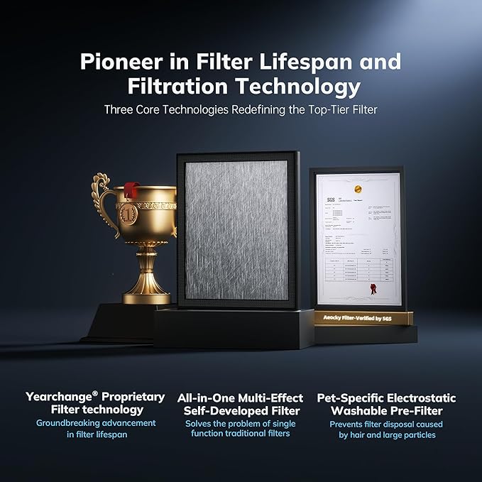 Air Filter for Model:Cybertron, 5-in-1 Filter with Washable Pre-Filter, for Pollen Wildfire Smoke Dust Pet Dander Odor and Household Pollutants, 2 Pack
