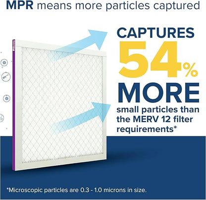 Filtrete 14x24x1 AC Furnace Air Filter, MERV 12, MPR 1500, CERTIFIED asthma & allergy friendly, 3 Month Pleated 1-Inch Electrostatic Air Cleaning Filter, 2-Pack (Actual Size 13.81x23.81x0.78 in)