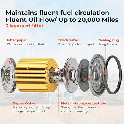 Tune Up Kit for Onan RV QG 5500 7000 Generator Marquis Gold Platinum EF/HGJAA/HGJAB/HGJA, with 149-2341 Fuel Filter, 140-3116 Air Filter, 122-0836 Oil Filter & Wrench, 167-1638 Spark Plug & Gap Tool
