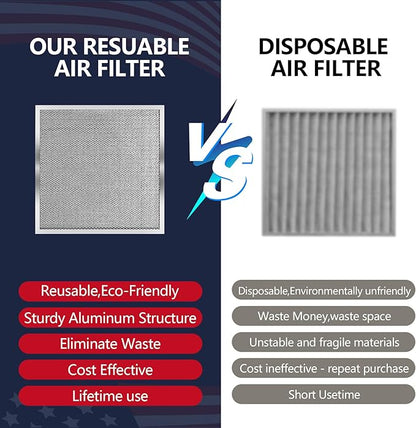 16x16x1 (Actual Size:15.47x15.47x0.82 Air Filter, Washable & Reusable Aluminum AC/HVAC Furnace Electrostatic Filter, Lifetime Permanent Air Filter, Easy to Clean, Healthier Home/Office)