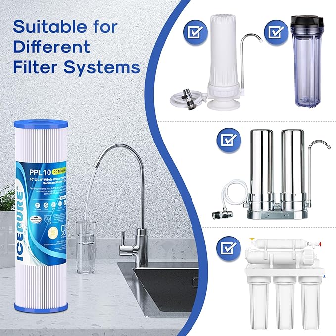 ICEPURE 20 Micron 10" x 2.5" Pleated Sediment Cartridge Replacement Universal Whole House Pre-Filter Compatible with R50, Dupont WFPFC3002, Whirlpool WHKF-WHPL, GE FXWPC, Any 10 inch RO Unit, 4PACK