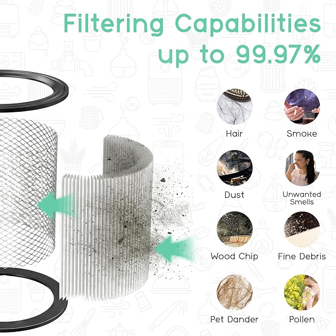 90398 HEPA Replacement Filter - Small Cartridge Vacuum Filter Pack of 2 Fit for Shop-Vac 90398/118692, 9039800, 903-98, 903-98-00 Wet and Dry Vacuum (2 Filters+ 1 Brush)