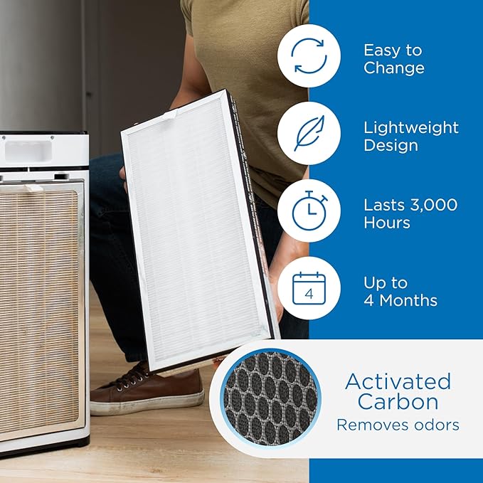 Medify Air MA-40 Genuine Replacement Filter | for Allergens, Wildfire Smoke, Dust, Odors, Pollen, Pet Dander | 3 in 1 with Pre-filter, H13 HEPA, and Activated Carbon | Removal to 0.1 Microns | 1-Pack