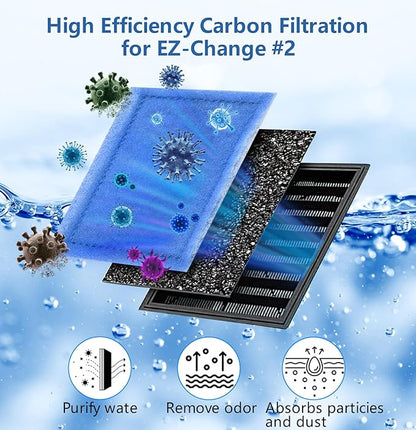 12 PCS Aquarium Filter Cartridge Filters, Rite-Size B (EZ-Change #2) Fish Tank Filter Cartridge, Replacement with Power Filters 100 125 Pro Power Filter 150 175