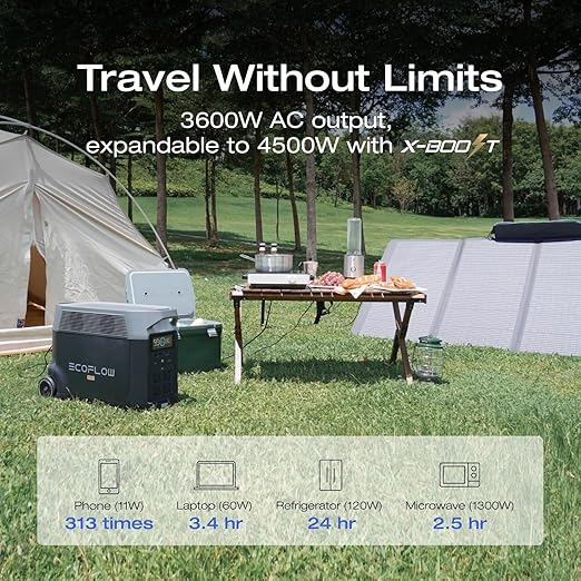 EF ECOFLOW Solar Generator 120V/3.6KWh DELTA Pro with 400W Portable Solar Panel, 23% High Efficiency, 5 AC Outlets, 3600W Portable Power Station for Home Backup Outdoors Camping RV Emergency
