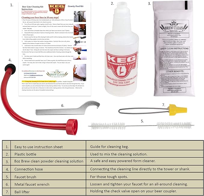 Kegconnection Kegerator Beer Line Cleaning Kit - Easy and Safe to Use Keg Cleaner - with Brew Clean Solution and More