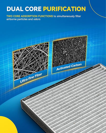 PHILTOP Cabin Air Filter w/Activated Carbon, Compatible with CF9594A Mini Cooper 2002, 2003, 2004, 2005, 2006, 2007, 2008, Premium Activated Carbon Filter Up Dust Pollen Odor