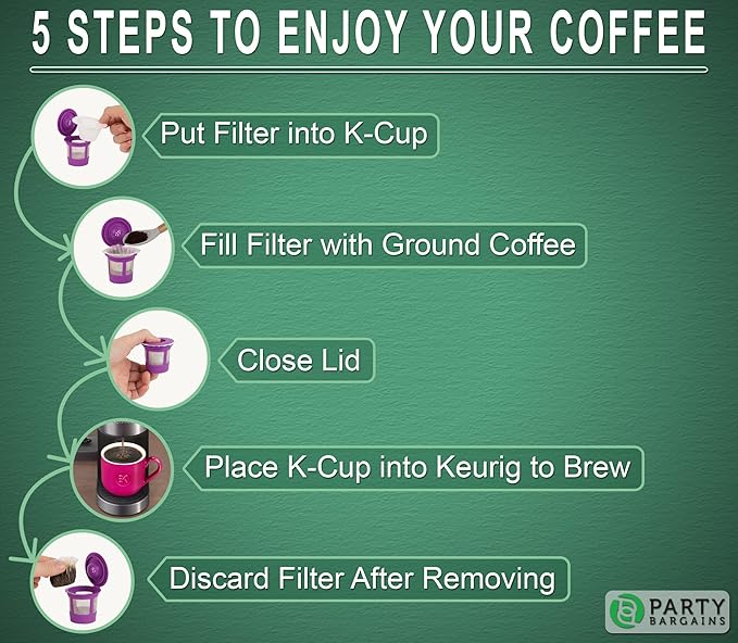 PARTY BARGAINS 300 Compact White Coffee Filter Liners – Disposable, Compatible with Keurig Brewers & K-Cup Reusable Pods, Single-Serve Paper Filters