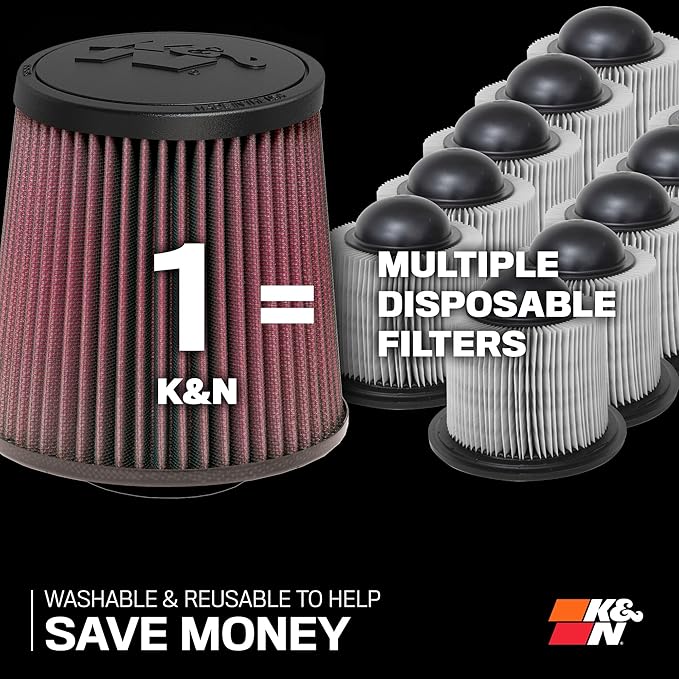 K&N Performance Diesel High-Flow Lifetime Engine Air Filter: Increase Power & Towing, Washable, Premium, Replacement Air Filter: Compatible with 2017-2019 Ford (F250, F350, F450, F550), E-0644