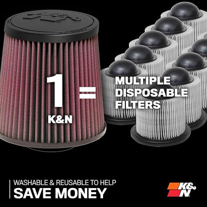 K&N Performance Diesel High-Flow Lifetime Engine Air Filter: Increase Power & Towing, Washable, Premium, Replacement Air Filter: Compatible with 2017-2019 Ford (F250, F350, F450, F550), E-0644