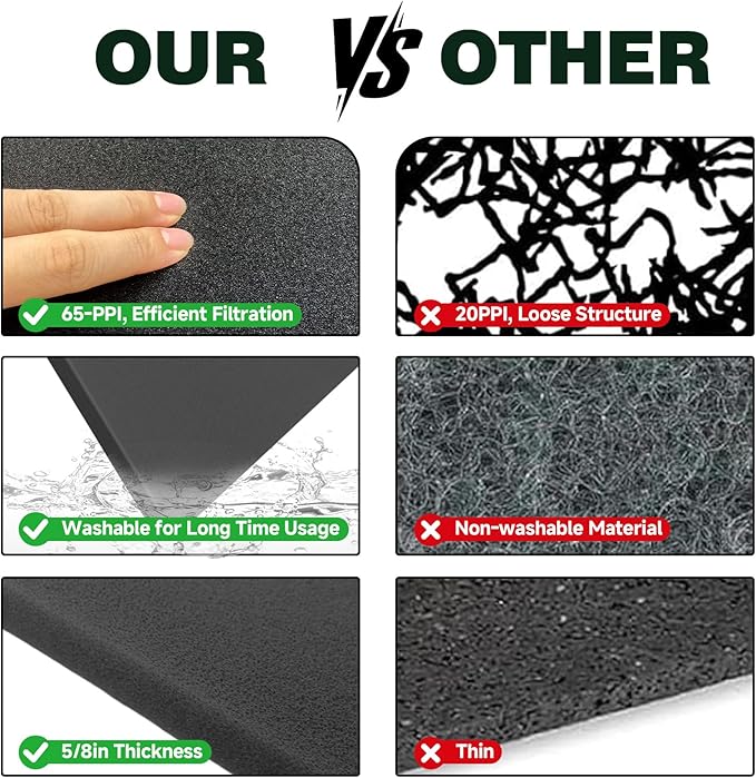 Washable Foam Filter Material for Uni Filter BF-1 BF1, 65-PPI Motorcycle Foam Air Filter Sheet, Cut-to-Size Pre-Filter Sponge for ATV/UTV Dirt Bike Lawn Mower Engines,15''x18''x5/8'', Black