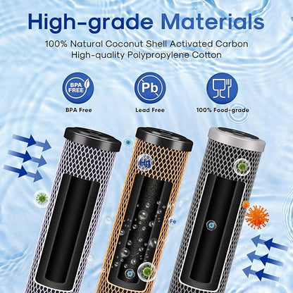 ICEPURE 3-Stage 2.5" x 10" Whole House CTO Activated Carbon Water Filter Set, Activated Carbon Block, KDF Cartridge and Upgraded Activated Carbon Heavy Metal Remove Filter Replacement Kit, Pack of 1