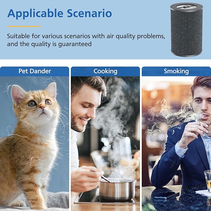 Air Pro HEPA Tri-Power Filter Compatible with Molekule Air Pro | Air Purifier, Multi-Stage Filtration System with Activated Carbon Air Pro Filter, 1 Pack