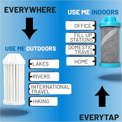 Epic EveryTap Bottle Filter Complete Filter | 1-Pack | 75 Gallon Total Life | 3-4 month Supply | Compatible with all Epic Water Bottles | Replaces Everyday and Outdoor (EveryTap)