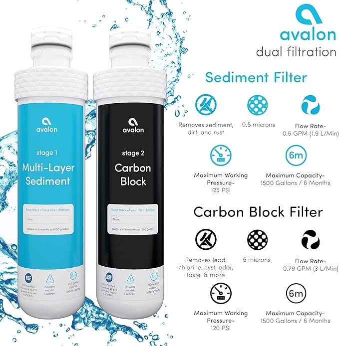 Avalon Genuine AVALONFILTER 2 Stage Replacement Filters Branded Bottleless Water Coolers, Patended, NSF Certified, 2 Count (Pack of 6), White