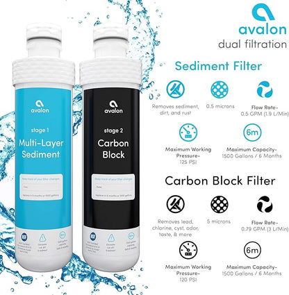 Avalon Genuine AVALONFILTER 2 Stage Replacement Filters Branded Bottleless Water Coolers, Patended, NSF Certified, 2 Count (Pack of 6), White