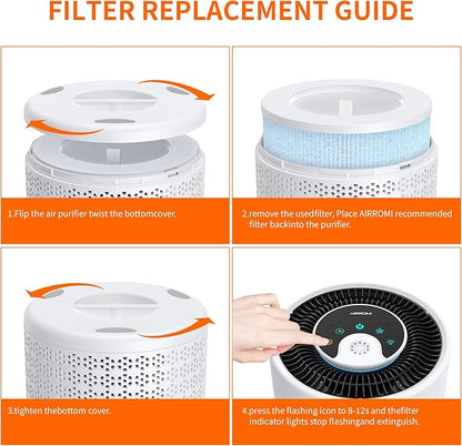 AIRROMI A2001 Efficiency Air Purifier Replacement Original 3-in-1 Filter, Blue Activated Carbon Filter for Smoke and Wildfire Removal, Removes 99.97% of 0.3 Micron Particles 1 Pack