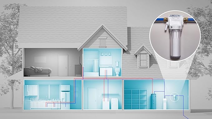 GE Whole House Water Filtration System, Reduce Sediment, Rust & More, Install Kit & Accessories Included, Filter Not Included, Replace Filter (FXWTC, FXUSC, FXWPC, FXWSC) Every 3 Months, GXWH20T