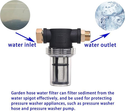 JOEJET Garden Hose Filter, Sediment Filter Attachment for Pressure Washer Inlet Water, Inline Water Filter for Garden Hose with 40 Mesh and 100 Mesh Screen, 2 Pack O-Ring