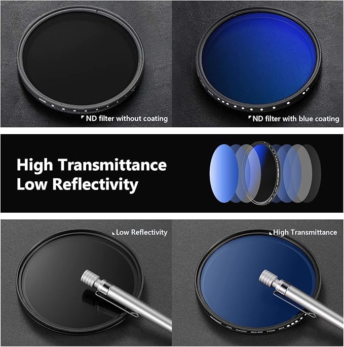 NEEWER 72mm Variable ND Filter ND2-ND400 (1-9 Stops), Neutral Density Filter, Multiple Coatings, Water and Scratch Resistant