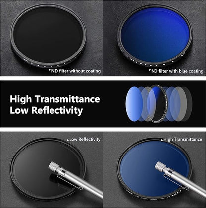 NEEWER 72mm Variable ND Filter ND2-ND400 (1-9 Stops), Neutral Density Filter, Multiple Coatings, Water and Scratch Resistant